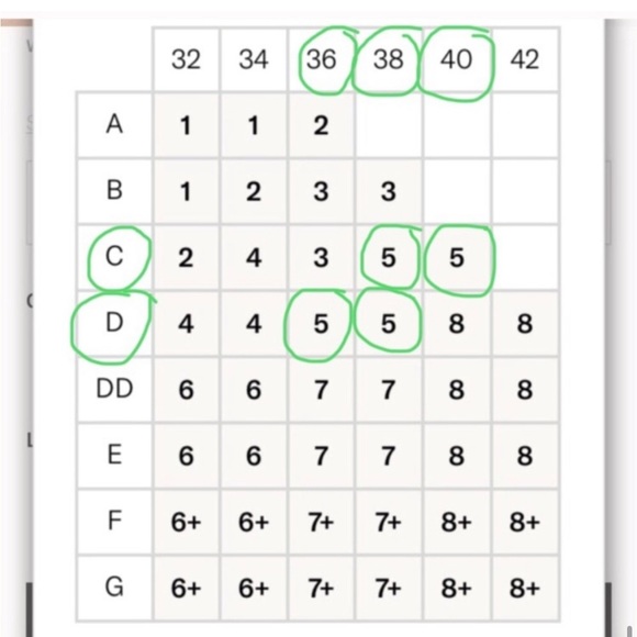 Knix Sz 5 WingWoman Contour Bra 36D 38C 38D 40C - Picture 15 of 16